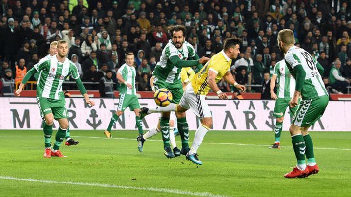 soi kèo Konyaspor cùng Sivasspor